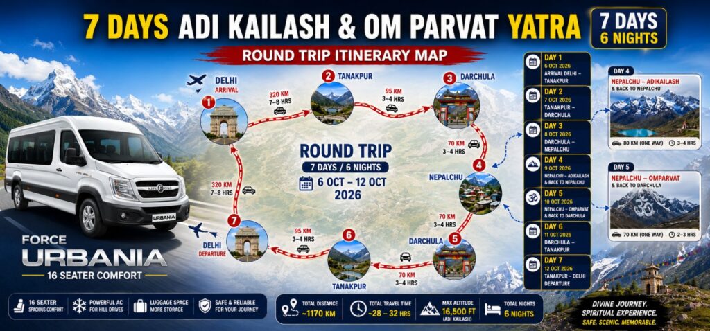 Adi Kailash